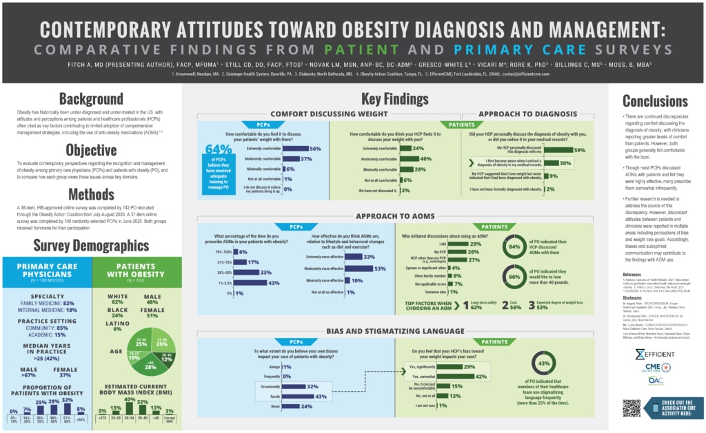 EfficientCME Wins Top Poster Award at the Obesity Medicine Association's 2026 Annual Conference